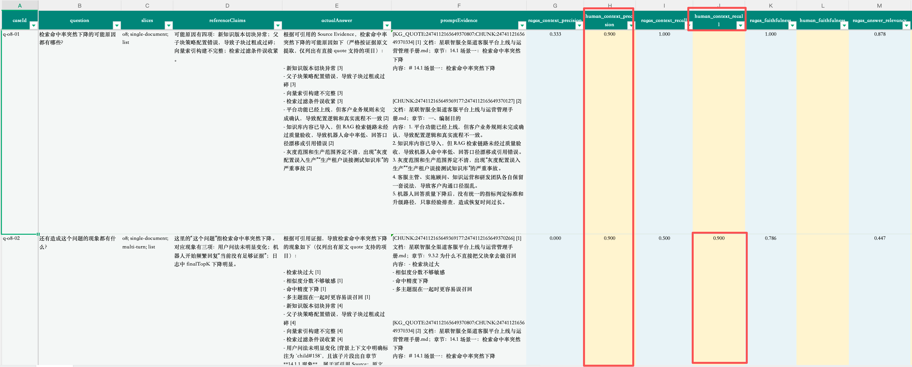 人工复核表格