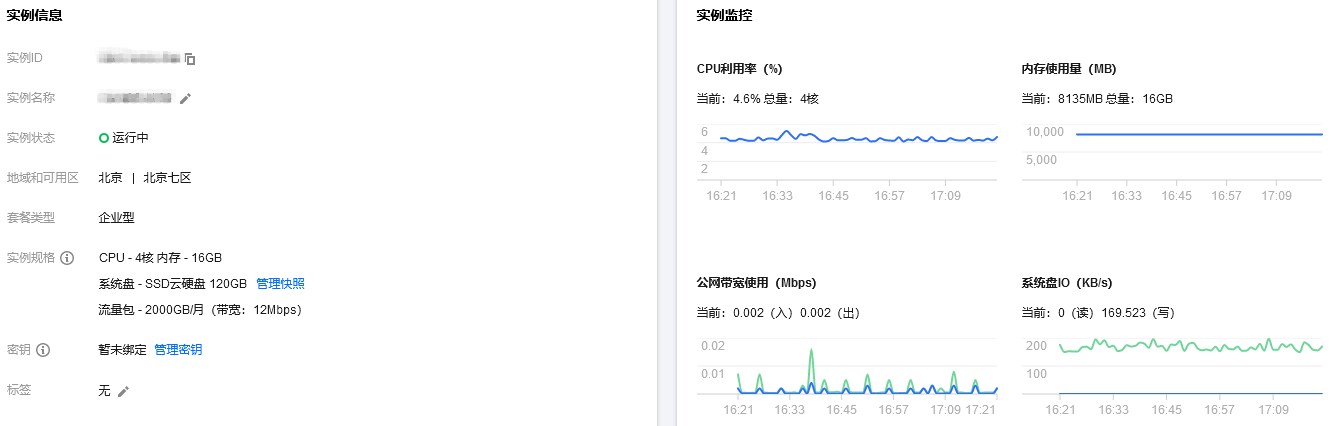 表关系